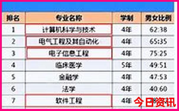 吉林珲春旅游攻略必玩的景点
